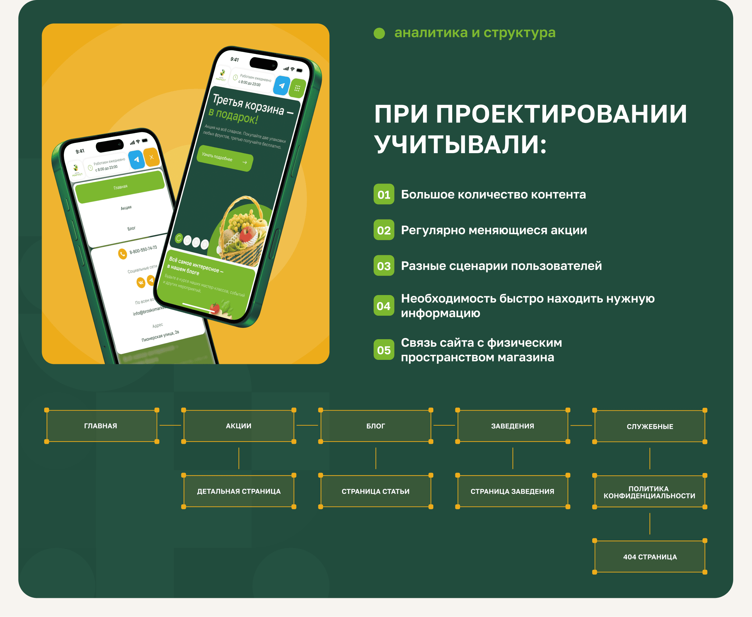 Броско Маркет
